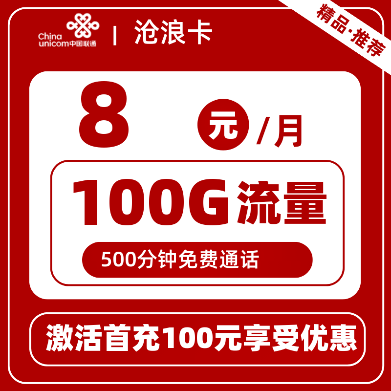 主图