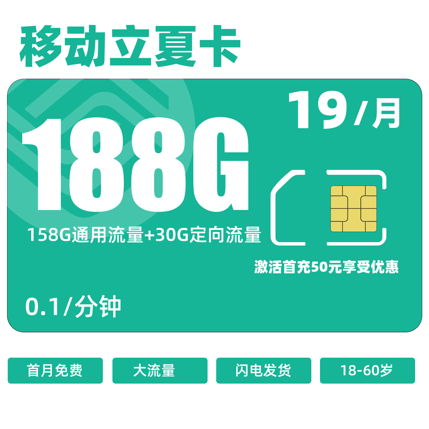 主图