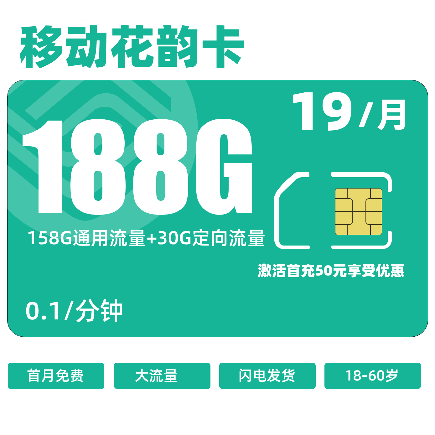 主图