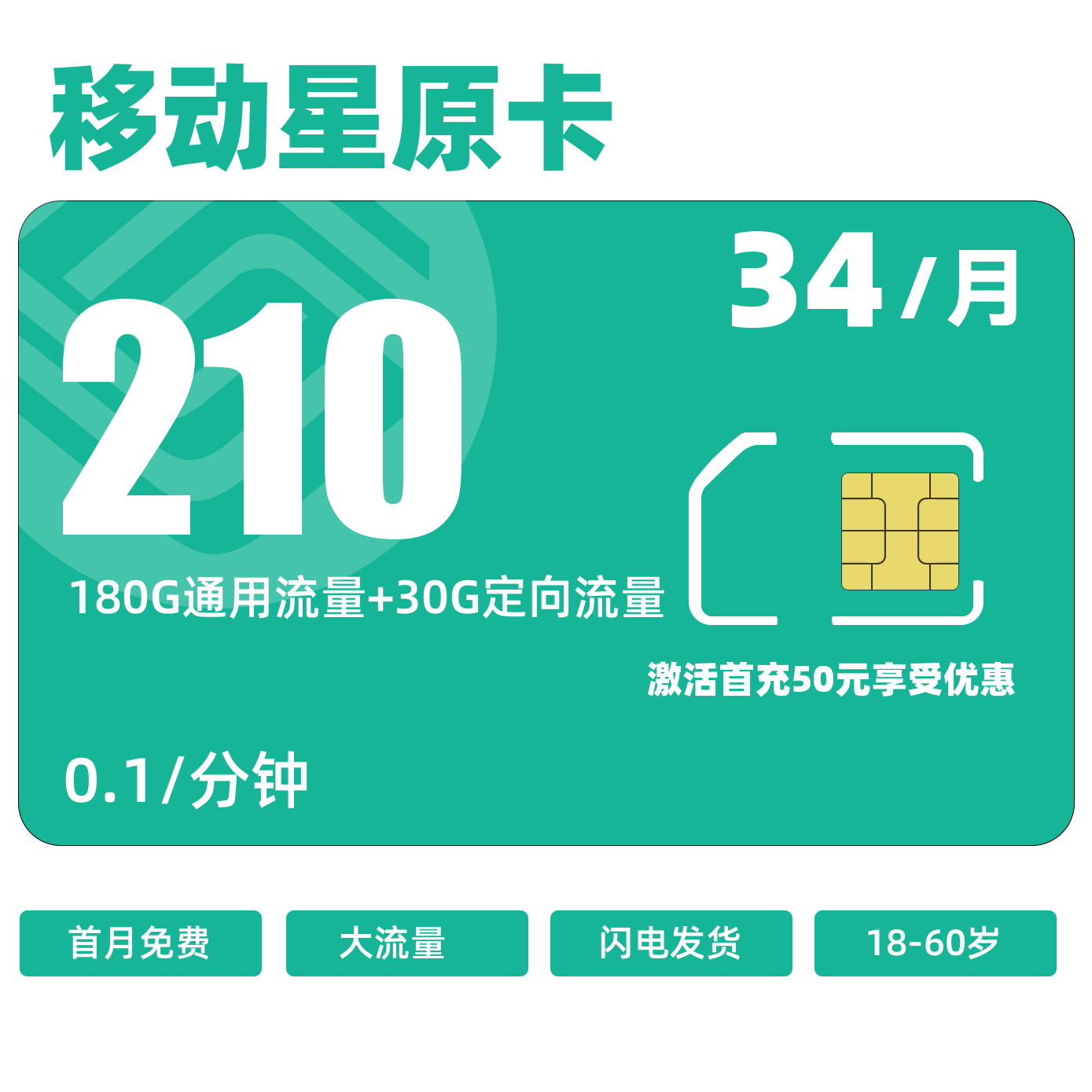 主图