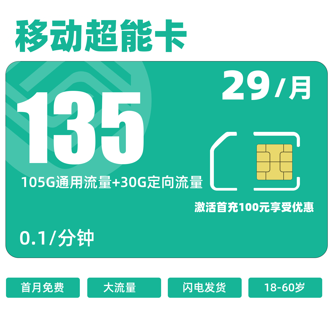 主图