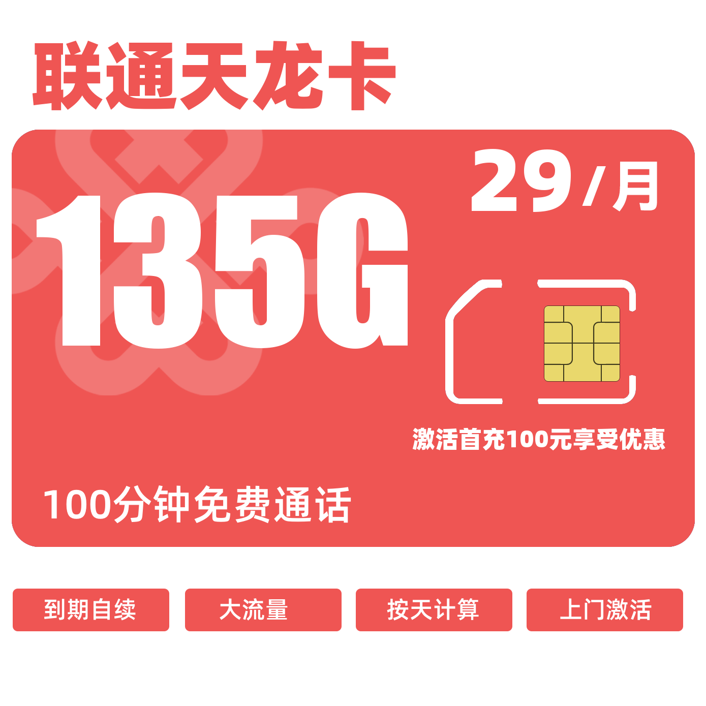 主图