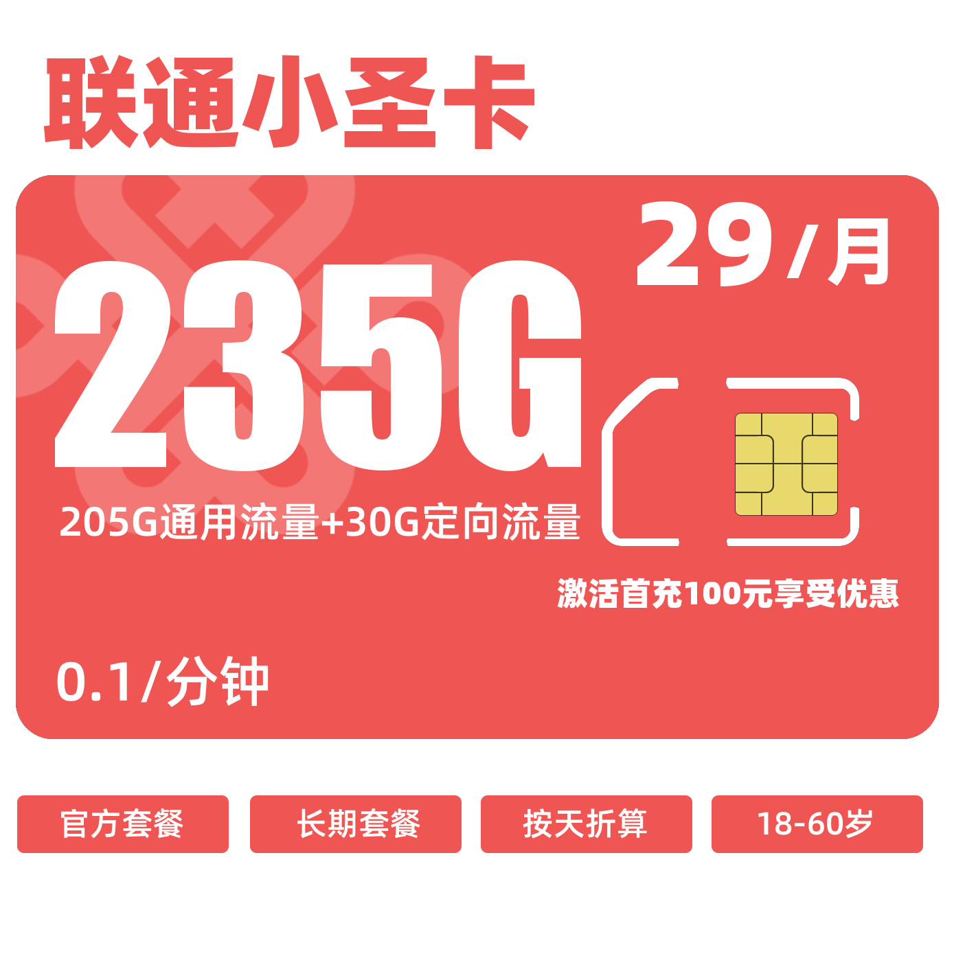 主图