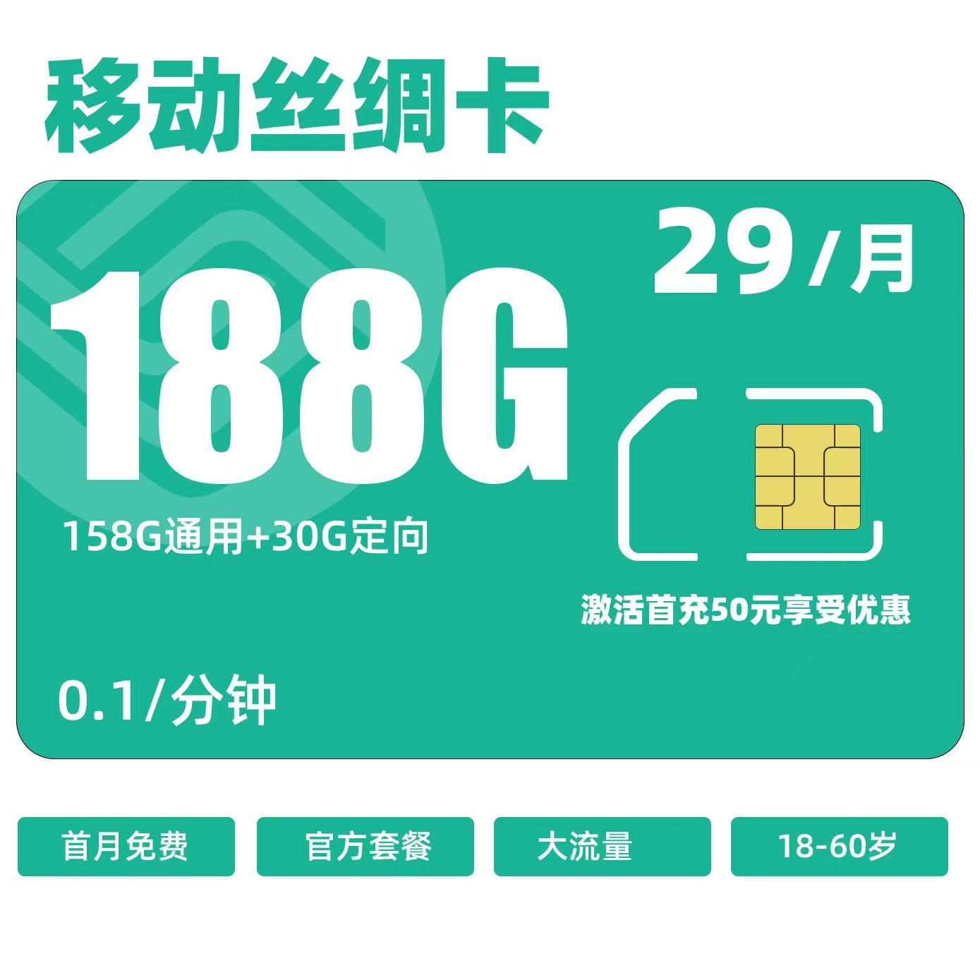 主图