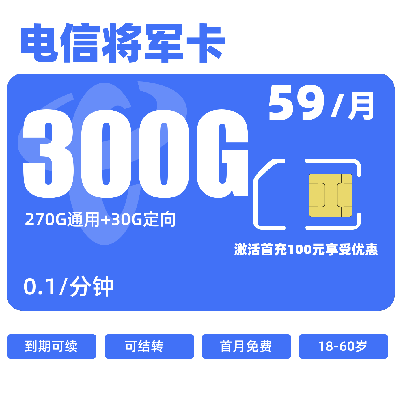 主图