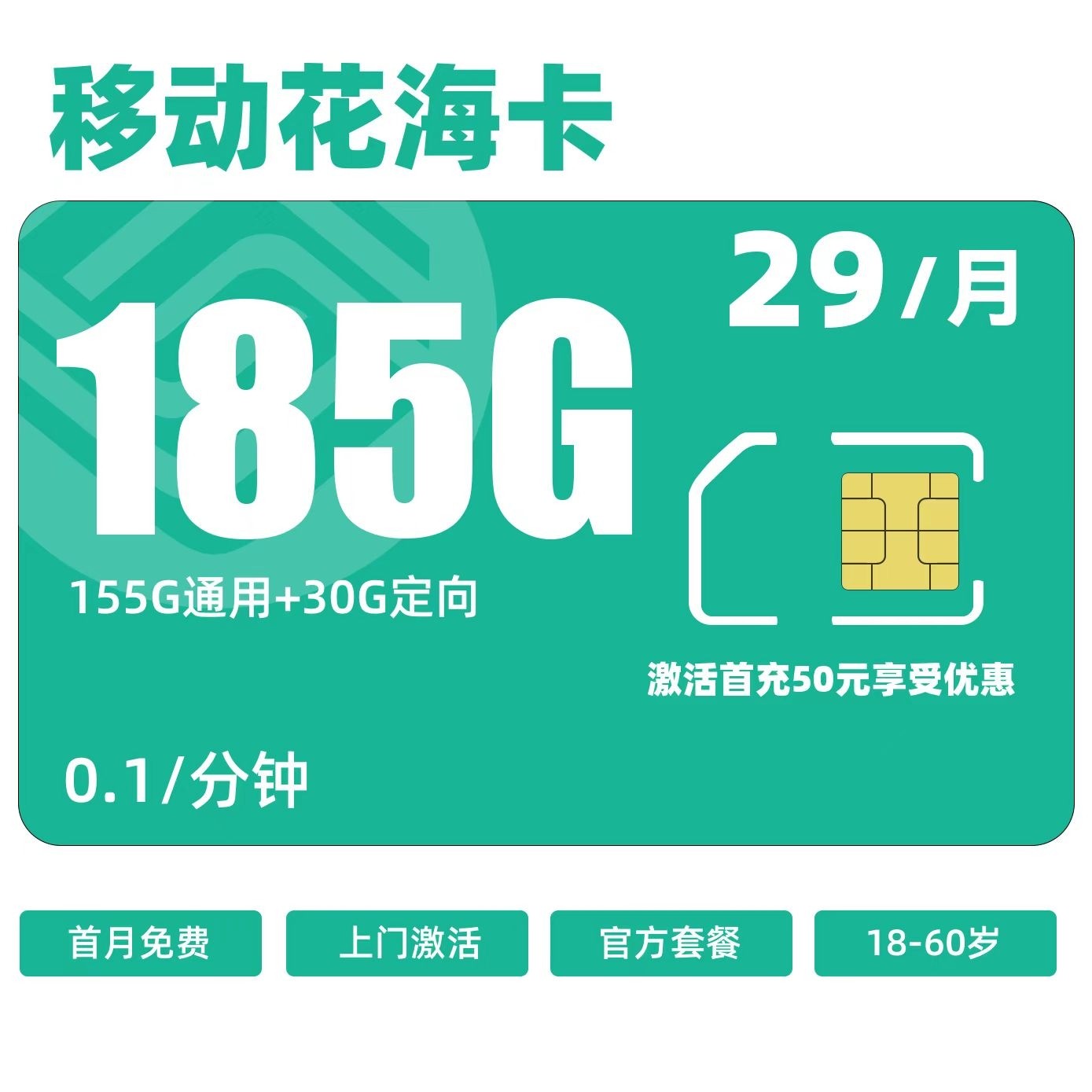 主图